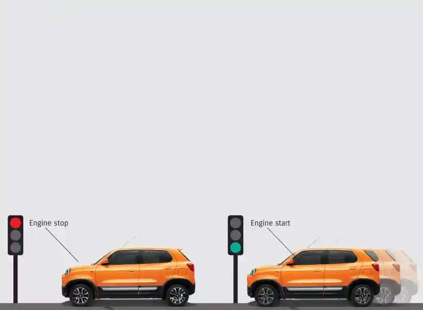 Meminimalisir kinerja mesin ketika idling untuk penghematan bahan bakar