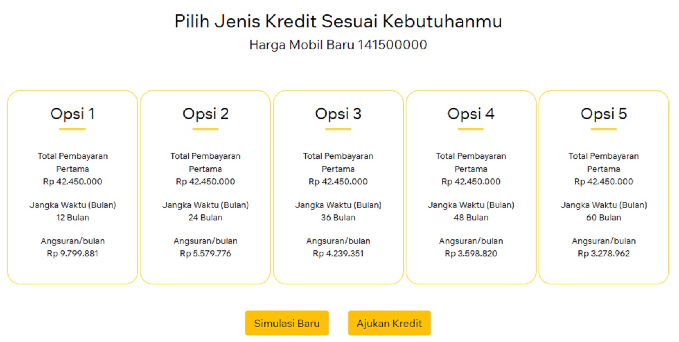 Simulasi cicilan Daihatsu Sigra D M/T
