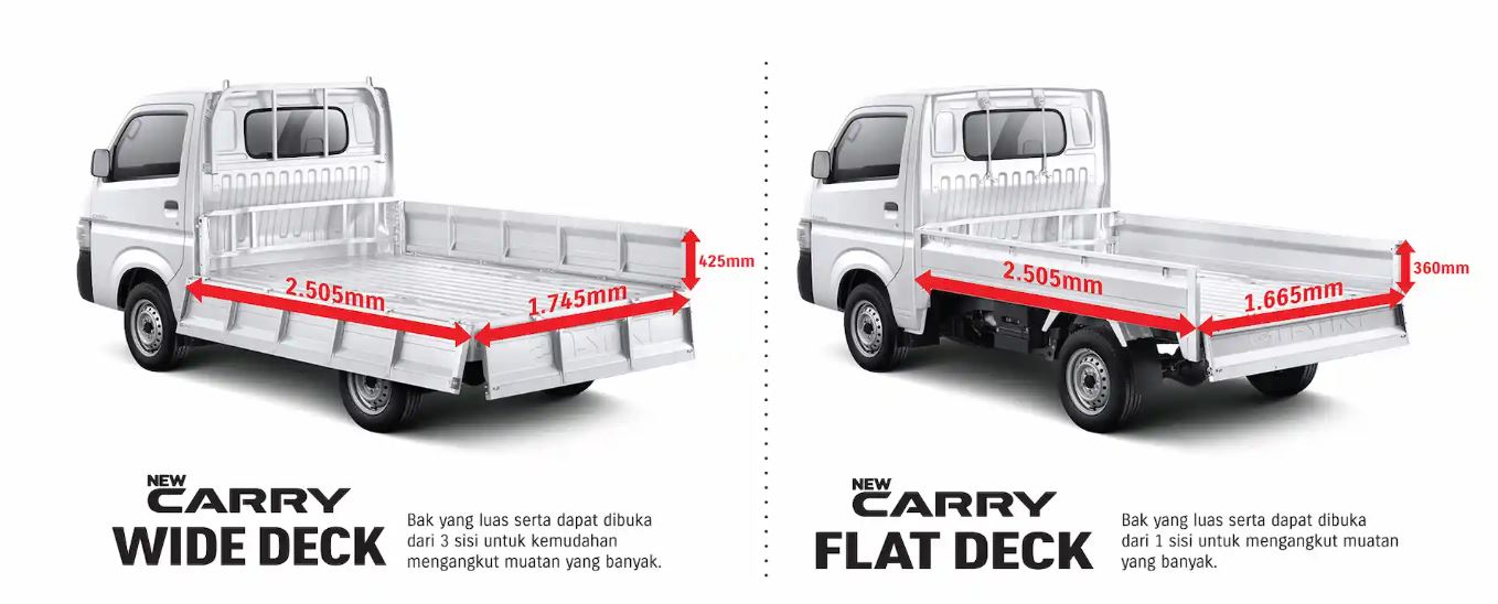 spesifikasi suzuki new carry